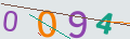 verifycode